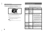 Preview for 29 page of Sony SX-M100 Service Manual