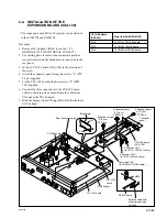 Preview for 43 page of Sony SX-M100 Service Manual