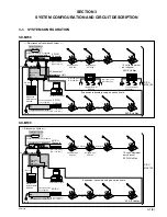 Preview for 50 page of Sony SX-M100 Service Manual