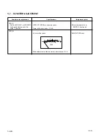 Preview for 63 page of Sony SX-M100 Service Manual