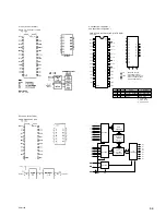 Preview for 66 page of Sony SX-M100 Service Manual