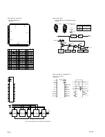 Preview for 67 page of Sony SX-M100 Service Manual