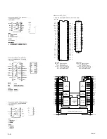 Preview for 69 page of Sony SX-M100 Service Manual