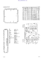 Preview for 75 page of Sony SX-M100 Service Manual