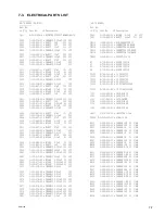 Preview for 83 page of Sony SX-M100 Service Manual