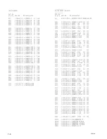 Preview for 84 page of Sony SX-M100 Service Manual