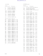 Preview for 85 page of Sony SX-M100 Service Manual