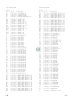 Preview for 100 page of Sony SX-M100 Service Manual