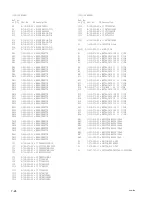 Preview for 104 page of Sony SX-M100 Service Manual