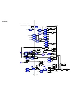 Preview for 34 page of Sony TA-DA9000ES Service Manual