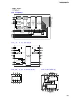 Preview for 103 page of Sony TA-DA9000ES Service Manual