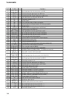 Preview for 130 page of Sony TA-DA9000ES Service Manual