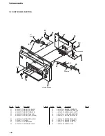 Preview for 142 page of Sony TA-DA9000ES Service Manual