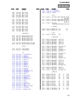 Preview for 161 page of Sony TA-DA9000ES Service Manual