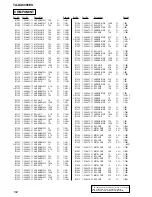 Preview for 162 page of Sony TA-DA9000ES Service Manual