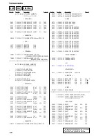 Preview for 164 page of Sony TA-DA9000ES Service Manual