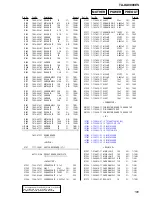 Preview for 185 page of Sony TA-DA9000ES Service Manual