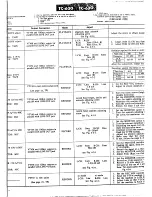 Preview for 21 page of Sony TC-630 Service Manual