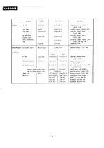 Preview for 10 page of Sony TC-854-4 Service Manual