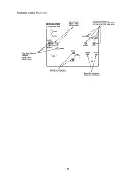 Preview for 10 page of Sony TC-WE305 Service Manual