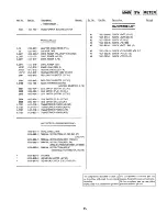 Preview for 21 page of Sony TC-WE305 Service Manual