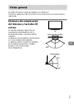 Preview for 21 page of Sony TDGBT500A Operating Instructions Manual