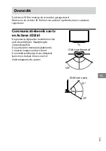 Preview for 37 page of Sony TDGBT500A Operating Instructions Manual