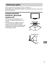 Preview for 61 page of Sony TDGBT500A Operating Instructions Manual