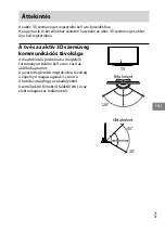 Preview for 117 page of Sony TDGBT500A Operating Instructions Manual