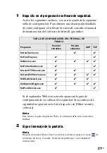 Preview for 108 page of Sony TDM-NC1 - Wi-fi Client For Streaming Music Installation Instructions Manual