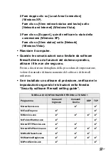 Preview for 257 page of Sony TDM-NC1 - Wi-fi Client For Streaming Music Installation Instructions Manual