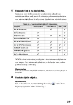 Preview for 417 page of Sony TDM-NC1 - Wi-fi Client For Streaming Music Installation Instructions Manual