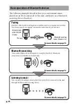 Preview for 6 page of Sony TMR-BT8iP - Bluetooth Wireless Transmitter Operating Instructions Manual