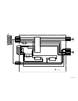 Preview for 22 page of Sony Torinitoron CPD-G220 Service Manual