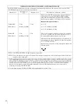 Preview for 6 page of Sony trimaster EL PVM-2551MD Instructions For Use Manual