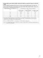 Preview for 7 page of Sony trimaster EL PVM-2551MD Instructions For Use Manual