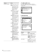 Preview for 28 page of Sony trimaster EL PVM-2551MD Instructions For Use Manual