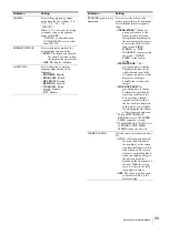 Preview for 29 page of Sony trimaster EL PVM-2551MD Instructions For Use Manual