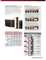 Preview for 5 page of Sony Trimaster SRM-L560 Brochure & Specs