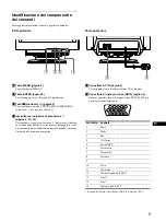 Preview for 61 page of Sony Trinitron CPD-110EST Operating Instructions Manual