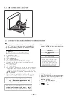 Preview for 19 page of Sony Trinitron CPD-220GS Service Manual