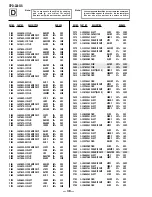 Preview for 32 page of Sony Trinitron CPD-220GS Service Manual