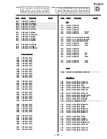 Preview for 35 page of Sony Trinitron CPD-220GS Service Manual