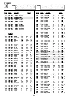 Preview for 36 page of Sony Trinitron CPD-220GS Service Manual