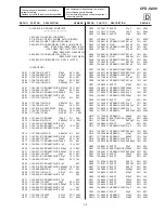 Preview for 41 page of Sony TRINITRON CPD-G400 Service Manual