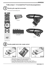 Preview for 5 page of Sony Trinitron KD-32NX200AUS Operating Instructions Manual