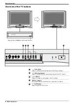 Preview for 10 page of Sony Trinitron KD-32NX200AUS Operating Instructions Manual