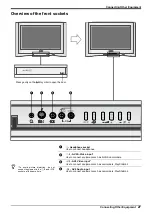 Preview for 29 page of Sony Trinitron KD-32NX200AUS Operating Instructions Manual