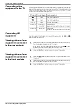 Preview for 30 page of Sony Trinitron KD-32NX200AUS Operating Instructions Manual