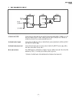 Preview for 7 page of Sony TRINITRON KV-1499XF Service Manual